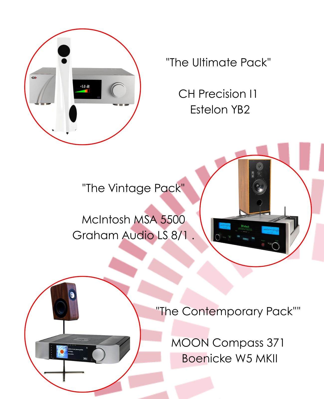 5-6 December 2025  Event: All Inclusive "Superpacks" Audioshowdagen.