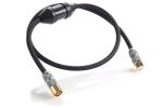 Shunyata Alpha V2 Digital AES/EBU 1 m.