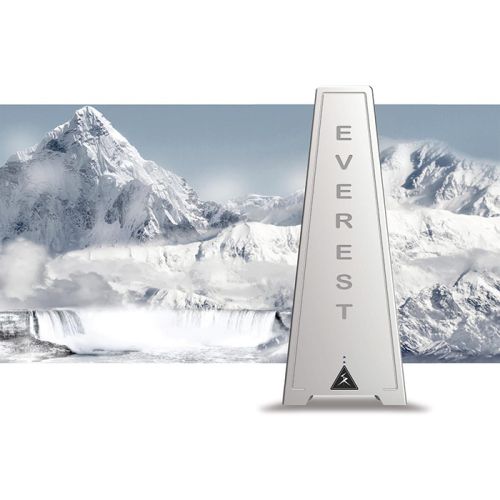 Energietransitie en Shunyata