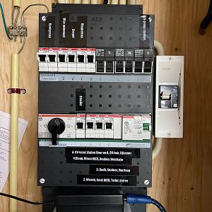 Doe meer met de meterkast